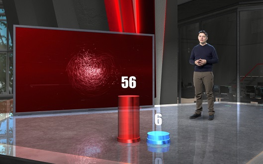 Виртуальная студия 3D голосованиие